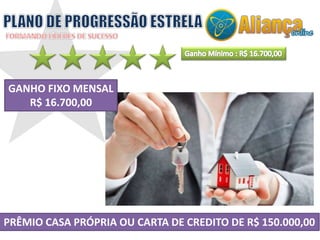 PRÊMIO CASA PRÓPRIA OU CARTA DE CREDITO DE R$ 150.000,00
GANHO FIXO MENSAL
R$ 16.700,00
 