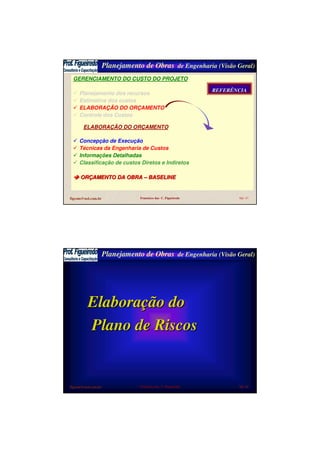 Planejamento de Obras de Engenharia (Visão Geral)
figcom@uol.com.br Francisco das C. Figueiredo Sld 47
GERENCIAMENTO DO CUSTO DO PROJETO
Planejamento dos recursos
Estimativa dos custos
ELABORAÇÃO DO ORÇAMENTO
Controle dos Custos
ELABORAÇÃO DO ORÇAMENTO
Concepção de Execução
Técnicas da Engenharia de Custos
Informações Detalhadas
Classificação de custos Diretos e Indiretos
ORORÇÇAMENTO DA OBRAAMENTO DA OBRA –– BASELINEBASELINE
REFERÊNCIAREFERÊNCIA
Planejamento de Obras de Engenharia (Visão Geral)
figcom@uol.com.br Francisco das C. Figueiredo Sld 48
ElaboraElaboraçção doão do
Plano de RiscosPlano de Riscos
 