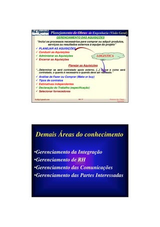 Planejamento de Obras de Engenharia (Visão Geral)
fcofig@gmail.com Sld 57
GERENCIAMENTO DAS AQUISIÇÕES
“Inclui os processos necessários para comprar ou adquir produtos,
serviços ou resultados externos à equipe do projeto”
PLANEJAR AS AQUISIÇÕES
Conduzir as Aquisições
Administrar as Aquisições
Encerrar as Aquisições
Planejar as Aquisições
“...Determinar se será contratado apoio externo, [...] o que e como será
contratado, o quanto é necessário e quando deve ser realizado.”
Análise de Fazer ou Comprar (Make or buy)
Tipos de contratos
Estimativas independentes
Declaração do Trabalho (especificação)
Selecionar fornecedores
LOGISTICA
Francisco das Chagas
Figueiredo
www.profigueiredo.com.br
•Gerenciamento da Integração
•Gerenciamento de RH
•Gerenciamento das Comunicações
•Gerenciamento das Partes Interessadas
DemaisDemais ÁÁreas do conhecimentoreas do conhecimento
 