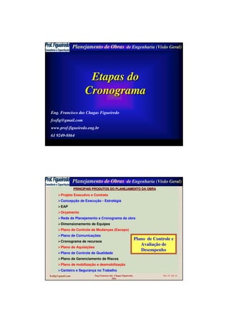 Planejamento de Obras de Engenharia (Visão Geral)
figcom@uol.com.br Francisco das C. Figueiredo Sld 17
fcofig@gmail.com Eng Francisco das Chagas Figueiredo,
MSc
Mar 08 Sld 17
Etapas doEtapas do
CronogramaCronograma
............................................................................................
Eng. Francisco das Chagas Figueiredo
fcofig@gmail.com
www.prof-figueiredo.eng.br
61 9249-8864
Planejamento de Obras de Engenharia (Visão Geral)
fcofig@gmail.com Eng Francisco das Chagas Figueiredo,
MSc
Mar 10 Sld 18
PRINCIPAIS PRODUTOS DO PLANEJAMENTO DA OBRAPRINCIPAIS PRODUTOS DO PLANEJAMENTO DA OBRA
Projeto Executivo e Contrato
Concepção de Execução - Estratégia
EAP
Orçamento
Rede de Planejamento e Cronograma da obra
Dimensionamento de Equipes
Plano de Controle de Mudanças (Escopo)
Plano de Comunicações
Cronograma de recursos
Plano de Aquisições
Plano de Controle de Qualidade
Plano de Gerenciamento de Riscos
Plano de mobilização e desmobilização
Canteiro e Segurança no Trabalho
Plano de Controle e
Avaliação de
Desempenho
 