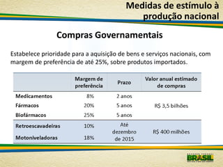 Medidas de estímulo à
                                            produção nacional
                Compras Governamentais
Estabelece prioridade para a aquisição de bens e serviços nacionais, com
margem de preferência de até 25%, sobre produtos importados.
 