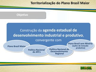 Territorialização do Plano Brasil Maior


         Objetivo



            Construção da agenda estadual de
     desenvolvimento industrial e produtivo,
                            convergente com
                                                            Plano Brasil sem Miséria
Plano Brasil Maior                                              (ações de inclusão
                                                                    produtiva)
                     Política Nacional   Política Nacional de
                          de APL’s        Desenvolvimento
                                                Regional
 