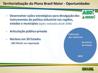 Territorialização do Plano Brasil Maior - Oportunidades


  •   Desenvolver ações estratégicas para divulgação dos
      instrumentos da política industrial nas regiões,
      estados e municípios (ações realizadas desde 2006)

  •   Articulação público-privada
                                                Federação
                                                das Indústrias
  •   Núcleos em 20 Estados
      SÃO PAULO: em negociação                              Secretaria
                                                            de Estado



                                                         ABDI
 