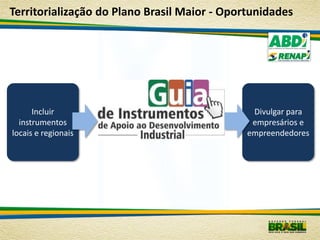 Territorialização do Plano Brasil Maior - Oportunidades




      Incluir                                  Divulgar para
  instrumentos                                 empresários e
locais e regionais                            empreendedores
 