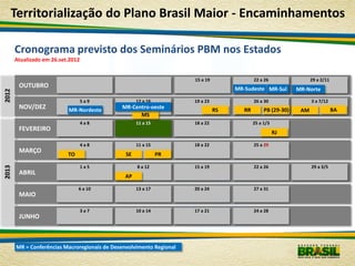 Territorialização do Plano Brasil Maior - Encaminhamentos

       Cronograma previsto dos Seminários PBM nos Estados
       Atualizado em 26.set.2012


                                                                      15 a 19                22 a 26                 29 a 2/11
        OUTUBRO                                                                      MR-Sudeste MR-Sul         MR-Norte
2012




                                   5a9               12 a 16          19 a 23                26 a 30                 3 a 7/12
        NOV/DEZ            MR-Nordeste
                                              MR-Centro-oeste
                                                                                RS      RR        PB (29-30)    AM               BA
                                                    MS
                                   4a8               11 a 15          18 a 22                25 a 1/3
        FEVEREIRO
                                                                                                        RJ

                                   4a8               11 a 15          18 a 22                25 a 29
        MARÇO
                           TO                   SE             PR

                                   1a5               8 a 12           15 a 19                22 a 26                 29 a 3/5
2013




        ABRIL
                                                AP

                                6 a 10               13 a 17          20 a 24                27 a 31
        MAIO

                                   3a7               10 a 14          17 a 21                24 a 28
        JUNHO



       MR = Conferências Macroregionais de Desenvolvimento Regional
 