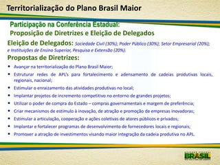 Territorialização do Plano Brasil Maior
 Participação na Conferência Estadual:
 Proposição de Diretrizes e Eleição de Delegados
Eleição de Delegados: Sociedade Civil (30%); Poder Público (30%); Setor Empresarial (20%);
e Instituições de Ensino Superior, Pesquisa e Extensão (20%).
Propostas de Diretrizes:
•   Avançar na territorialização do Plano Brasil Maior;
•   Estruturar redes de APL’s para fortalecimento e adensamento de cadeias produtivas locais,
    regionais, nacional;
•   Estimular o enraizamento das atividades produtivas no local;
•   Implantar projetos de incremento competitivo no entorno de grandes projetos;
•   Utilizar o poder de compra do Estado – compras governamentais e margem de preferência;
•   Criar mecanismos de estímulo à inovação, de atração e promoção de empresas inovadoras;
•   Estimular a articulação, cooperação e ações coletivas de atores públicos e privados;
•   Implantar e fortalecer programas de desenvolvimento de fornecedores locais e regionais;
•   Promover a atração de investimentos visando maior integração da cadeia produtiva no APL.
 