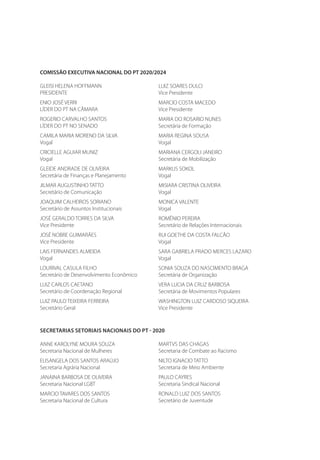 COMISSÃO EXECUTIVA NACIONAL DO PT 2020/2024
GLEISI HELENA HOFFMANN
PRESIDENTE
ENIO JOSÉ VERRI
LÍDER DO PT NA CÂMARA
ROGERIO CARVALHO SANTOS
LÍDER DO PT NO SENADO
CAMILA MARIA MORENO DA SILVA
Vogal
CRICIELLE AGUIAR MUNIZ
Vogal
GLEIDE ANDRADE DE OLIVEIRA
Secretária de Finanças e Planejamento
JILMAR AUGUSTINHO TATTO
Secretário de Comunicação
JOAQUIM CALHEIROS SORIANO
Secretário de Assuntos Institucionais
JOSÉ GERALDO TORRES DA SILVA
Vice Presidente
JOSÉ NOBRE GUIMARÃES
Vice Presidente
LAIS FERNANDES ALMEIDA
Vogal
LOURIVAL CASULA FILHO
Secretário de Desenvolvimento Econômico
LUIZ CARLOS CAETANO
Secretário de Coordenação Regional
LUIZ PAULO TEIXEIRA FERREIRA
Secretário Geral
LUIZ SOARES DULCI
Vice Presidente
MARCIO COSTA MACEDO
Vice Presidente
MARIA DO ROSARIO NUNES
Secretária de Formação
MARIA REGINA SOUSA
Vogal
MARIANA CERGOLI JANEIRO
Secretária de Mobilização
MARKUS SOKOL
Vogal
MISIARA CRISTINA OLIVEIRA
Vogal
MONICA VALENTE
Vogal
ROMÊNIO PEREIRA
Secretário de Relações Internacionais
RUI GOETHE DA COSTA FALCÃO
Vogal
SARA GABRIELA PRADO MERCES LAZARO
Vogal
SONIA SOUZA DO NASCIMENTO BRAGA
Secretária de Organização
VERA LUCIA DA CRUZ BARBOSA
Secretária de Movimentos Populares
WASHINGTON LUIZ CARDOSO SIQUEIRA
Vice Presidente
SECRETARIAS SETORIAIS NACIONAIS DO PT - 2020
ANNE KAROLYNE MOURA SOUZA
Secretaria Nacional de Mulheres
ELISANGELA DOS SANTOS ARAÚJO
Secretaria Agrária Nacional
JANAINA BARBOSA DE OLIVEIRA
Secretaria Nacional LGBT
MARCIO TAVARES DOS SANTOS
Secretaria Nacional de Cultura
MARTVS DAS CHAGAS
Secretaria de Combate ao Racismo
NILTO IGNACIO TATTO
Secretaria de Meio Ambiente
PAULO CAYRES
Secretaria Sindical Nacional
RONALD LUIZ DOS SANTOS
Secretário de Juventude
 