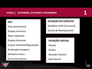 FESTA DE RELANÇAMENTO QUAL É DESTA FESTA? Não é uma balada.           É uma FESTA INTERATIVA DA GALERA, um ESQUENTA DE DIVERSÃO.