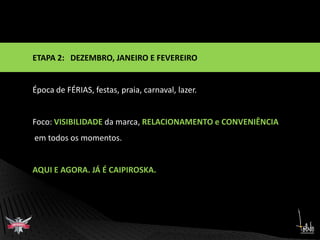FESTA DE RELANÇAMENTO Escolheremos uma CASA de uma referência do público AB de fácil acesso.Esta casa será produzida com  a comunicação e o conceito CaipiroskaPara virar a CASA DO MARCELO, o Marcelo é o ADNET, que vamoscontratar para interagir com a galera.Vários JOGOS DE GRUPO estarão disponíveis na casa: pebolim, mesa decartas, ping-pong, sinuca,  truco, RPG...  enquanto rola o som de um DJ.Haverá DEGUSTAÇÃO do produto e será divulgado o HOTSITE dacampanha, além do twitter e aplicativos. 