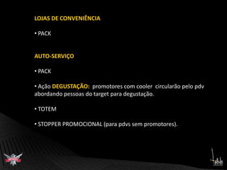PDVPack promocionalDisplay churrascoTotem expositorDisplay itineranteEspaço interativo/degustaçãoSinalização (stopper)Geladeira retrô + Concurso Cultural1          ETAPA 1:   SETEMBRO, OUTUBRO E NOVEMBRO1ATIVAÇÃO DO CONCEITOGeladeira retrô (Concurso)Evento de RelançamentoATIVAÇÃO VIRTUALHotsiteTwitterAtivação TwiteiroWeb banner