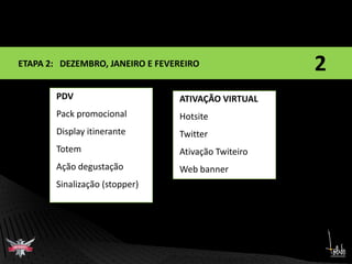 Pack + porta-garrafa