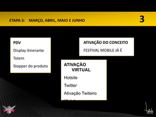 ATIVAÇÃO DO CONCEITOFESTIVAL MOBILE JÁ É CAIPIROSKA.Festival de FILMES DE CELULAR 30”registrando experiências  legaiscom o produto e uma galera.  Postagem no site da marca.Mecânica: toda semana serão classificados os 3 mais votados porINTERNAUTAS para a final, totalizando12 semanas e 36 filmes. A final do Festival será transmitida ON LINE e a votação será feita nahora, via sms, site da marca e por um júri convidado.  Serão premiados 3 filmes com VIAGEM PARA 4 PESSOAS (vencedor + 3acompanhantes) - cruzeiro  de 3 dias pelo Brasil.