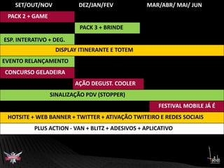    SP é a quarta cidade do mundo que mais usa