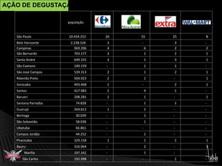 TotemPágina twitter