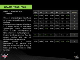 WEB BANNERSerá inserido como mídia em diversos PORTAIS E BLOGS alinhados com o target, como Guia da Semana, Oba Oba, Vírgula, Kibe Loco, Cocada Boa, Jacaré Banguela...