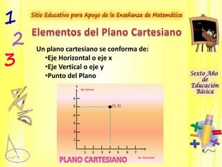 Un plano cartesiano se conforma de:
•Eje Horizontal o eje x
•Eje Vertical o eje y
•Punto del Plano