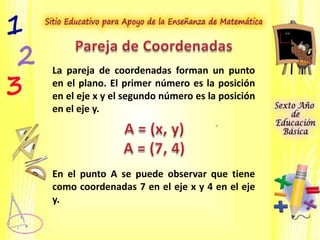 La pareja de coordenadas forman un punto
en el plano. El primer número es la posición
en el eje x y el segundo número es la posición
en el eje y.
En el punto A se puede observar que tiene
como coordenadas 7 en el eje x y 4 en el eje
y.