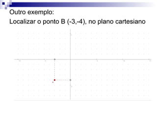 Outro exemplo:
Localizar o ponto B (-3,-4), no plano cartesiano
 