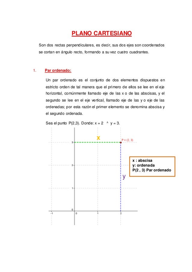 Plano Cartesiano