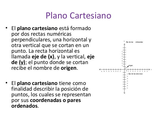 Plano cartesiano