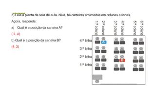 3) Leia a planta da sala de aula. Nela, há carteiras arrumadas em colunas e linhas.
Agora, responda:
a) Qual é a posição da carteira A?
( 2, 4)
b) Qual é a posição da carteira B?
(4, 2)
 