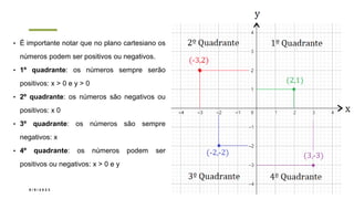 • É importante notar que no plano cartesiano os
números podem ser positivos ou negativos.
• 1º quadrante: os números sempre serão
positivos: x > 0 e y > 0
• 2º quadrante: os números são negativos ou
positivos: x 0
• 3º quadrante: os números são sempre
negativos: x
• 4º quadrante: os números podem ser
positivos ou negativos: x > 0 e y
8 / 9 / 2 0 2 3 S A M P L E F O O T E R T E X T 4
 