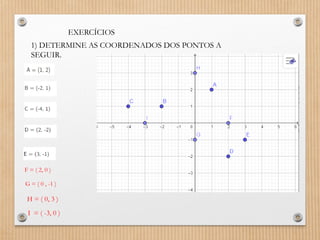 EXERCÍCIOS
1) DETERMINE AS COORDENADOS DOS PONTOS A
SEGUIR.
F = ( 2, 0 )
G = ( 0 , -1 )
H = ( 0, 3 )
I = ( -3, 0 )
 