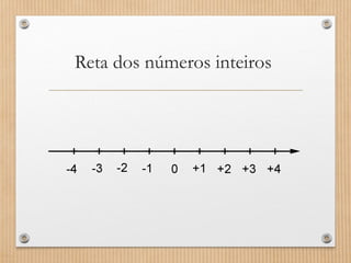 Reta dos números inteiros
 