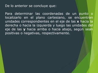 De lo anterior se concluye que:
Para determinar las coordenadas de un punto o
localizarlo en el plano cartesiano, se encuentran
unidades correspondientes en el eje de las x hacia la
derecha o hacia la izquierda y luego las unidades del
eje de las y hacia arriba o hacia abajo, según sean
positivas o negativas, respectivamente.
 