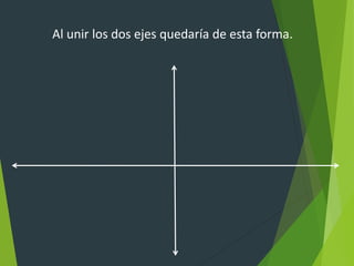 Al unir los dos ejes quedaría de esta forma.
 