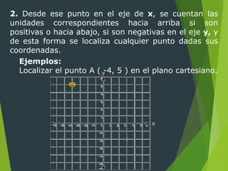 2. Desde ese punto en el eje de x, se cuentan las
unidades correspondientes hacia arriba si son
positivas o hacia abajo, si son negativas en el eje y, y
de esta forma se localiza cualquier punto dadas sus
coordenadas.
Ejemplos:
Localizar el punto A ( -4, 5 ) en el plano cartesiano.
 