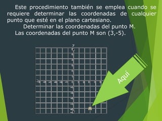Este procedimiento también se emplea cuando se
requiere determinar las coordenadas de cualquier
punto que esté en el plano cartesiano.
Determinar las coordenadas del punto M.
Las coordenadas del punto M son (3,-5).
 