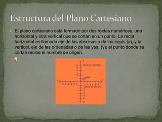 El plano cartesiano está formado por dos rectas numéricas, una horizontal y otra vertical que se cortan en un punto. La re...