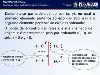 MATEMÁTICA, 9º Ano
Pontos no plano cartesiano/pares ordenados
Denomina-se par ordenado ao par (x, y), no qual o
primeiro elemento pertence ao eixo das abscissas e o
segundo elemento pertence ao eixo das ordenadas.
x
y
O ponto de encontro das retas x e y é chamado de
origem e é representado pelo par ordenado (0, 0), ou
seja, x = 0 e y = 0.
+ + + +- - - - - ++++
----- (+, +)(-, +)
(-, -) (+, -)
Origem do sistema
cartesiano (0, 0) .
0 Representação dos
sinais da abscissa e da
ordenada, em relação
aos quadrantes.
 