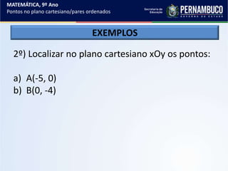 MATEMÁTICA, 9º Ano
Pontos no plano cartesiano/pares ordenados
EXEMPLOS
2º) Localizar no plano cartesiano xOy os pontos:
a) A(-5, 0)
b) B(0, -4)
 
