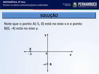 MATEMÁTICA, 9º Ano
Pontos no plano cartesiano/pares ordenados
SOLUÇÃO
Note que o ponto A(-5, 0) está no eixo x e o ponto
B(0, -4) está no eixo y.
- 4
- 5 0 x
y
A
B
 