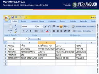 MATEMÁTICA, 9º Ano
Pontos no plano cartesiano/pares ordenados
Imagem:VaniaTeofilo/CreativeCommonsAttribution-ShareAlike3.0Unported.
 
