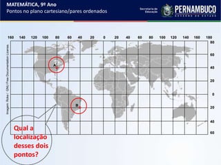 MATEMÁTICA, 9º Ano
Pontos no plano cartesiano/pares ordenados
Qual a
localização
desses dois
pontos?
A
B
180160160 140140 120120 100100 80 806060 4020040 20
60
40
20
0
40
20
60
80
Imagem:Roke/GNUFreeDocumentationLicense.
 