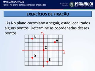 EXERCÍCIOS DE FIXAÇÃO
1º) No plano cartesiano a seguir, estão localizados
alguns pontos. Determine as coordenadas desses
pontos.
MATEMÁTICA, 9º Ano
Pontos no plano cartesiano/pares ordenados
x
y
A
B
C
D
E
 