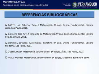 REFERÊNCIAS BIBLIOGRÁFICAS
 DANTE, Luiz Roberto. Tudo é Matemática, 9º ano, Ensino Fundamental. Editora
Ática. São Paulo, 2011.
 Giovanni, José Ruy. A conquista da Matemática, 9º ano, Ensino Fundamental. Editora
FTD, São Paulo, 2011.
 Bianchini, Edwaldo. Matemática Bianchini, 9º ano, Ensino Fundamental. Editora
Moderna, São Paulo, 2011.
 GUELLI, Oscar. Matemática, volume único. 1ª edição. Ática. São Paulo, 2003.
 PAIVA, Manoel. Matemática, volume único. 1ª edição, Moderna. São Paulo, 1999.
MATEMÁTICA, 9º Ano
Pontos no plano cartesiano/pares ordenados
 