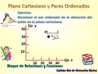 Eje x
Eje y
P(…., ….)
10
20
10 20 30 40
30
40
 