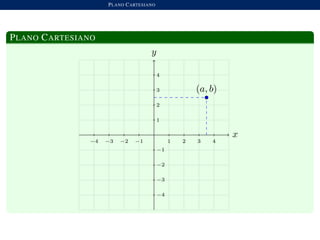 PLANO CARTESIANO
PLANO CARTESIANO
x
−4 −3 −2 −1 1 2 3 4
y
(a, b)
−4
−3
−2
−1
1
2
3
4
 
