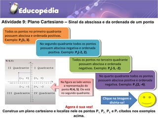 No quarto quadrante todos os pontos
possuem abscissa positiva e ordenada
negativa. Exemplo: P (2, -4).
No quarto quadrante todos os pontos
possuem abscissa positiva e ordenada
negativa. Exemplo: P (2, -4).
Todos os pontos no terceiro quadrante
possuem abscissa e ordenada
negativas. Exemplo: P3(-3, -2).
Todos os pontos no terceiro quadrante
possuem abscissa e ordenada
negativas. Exemplo: P3(-3, -2).
Atividade 9: Plano Cartesiano – Sinal da abscissa e da ordenada de um ponto
Todos os pontos no primeiro quadrante
possuem abscissa e ordenada positivas.
Exemplo: P1(1, 3).
Todos os pontos no primeiro quadrante
possuem abscissa e ordenada positivas.
Exemplo: P1(1, 3).
No segundo quadrante todos os pontos
possuem abscissa negativa e ordenada
positiva. Exemplo: P2(-2, 2).
No segundo quadrante todos os pontos
possuem abscissa negativa e ordenada
positiva. Exemplo: P2(-2, 2).
Na figura ao lado vemos
a representação do
ponto P(-6, 5). Ele está
no segundo quadrante.
Na figura ao lado vemos
a representação do
ponto P(-6, 5). Ele está
no segundo quadrante.
Agora é sua vez!
Construa um plano cartesiano e localize nele os pontos P1, P2 , P3 e P citados nos exemplos
acima.
4
4
Clique na imagem e
divirta-se!
 