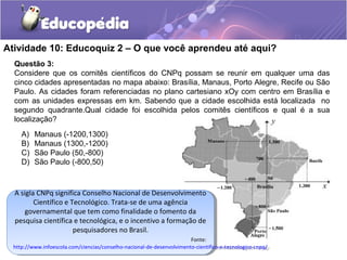 Atividade 10: Educoquiz 2 – O que você aprendeu até aqui?
Questão 3:
Considere que os comitês científicos do CNPq possam se reunir em qualquer uma das
cinco cidades apresentadas no mapa abaixo: Brasília, Manaus, Porto Alegre, Recife ou São
Paulo. As cidades foram referenciadas no plano cartesiano xOy com centro em Brasília e
com as unidades expressas em km. Sabendo que a cidade escolhida está localizada no
segundo quadrante.Qual cidade foi escolhida pelos comitês científicos e qual é a sua
localização?
A) Manaus (-1200,1300)
B) Manaus (1300,-1200)
C) São Paulo (50,-800)
D) São Paulo (-800,50)
A sigla CNPq significa Conselho Nacional de Desenvolvimento
Científico e Tecnológico. Trata-se de uma agência
governamental que tem como finalidade o fomento da
pesquisa científica e tecnológica, e o incentivo a formação de
pesquisadores no Brasil.
Fonte:
http://www.infoescola.com/ciencias/conselho-nacional-de-desenvolvimento-cientifico-e-tecnologico-cnpq/
A sigla CNPq significa Conselho Nacional de Desenvolvimento
Científico e Tecnológico. Trata-se de uma agência
governamental que tem como finalidade o fomento da
pesquisa científica e tecnológica, e o incentivo a formação de
pesquisadores no Brasil.
Fonte:
http://www.infoescola.com/ciencias/conselho-nacional-de-desenvolvimento-cientifico-e-tecnologico-cnpq/
 
