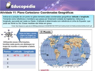 Atividade 11: Plano Cartesiano- Coordenadas Geográficas
Indica-se a posição de um ponto no globo terrestre pelas coordenadas geográficas latitude e longitude.
Tomando como referência o meridiano que passa por Greenwich (cidade da Inglaterra), indica-se a
longitude, que pode ser Leste ou Oeste. A latitude é determinada com referência à Linha do Equador, que
pode ser Norte ou Sul. Essas medidas são feitas em graus.
Fonte: http://dspace.bc.uepb.edu.br:8080/jspui/bitstream/123456789/728/1/PDF%20-%20Ana%20L%C3%BAcia%20da%20Silva%201.pdf
Indica-se a posição de um ponto no globo terrestre pelas coordenadas geográficas latitude e longitude.
Tomando como referência o meridiano que passa por Greenwich (cidade da Inglaterra), indica-se a
longitude, que pode ser Leste ou Oeste. A latitude é determinada com referência à Linha do Equador, que
pode ser Norte ou Sul. Essas medidas são feitas em graus.
Fonte: http://dspace.bc.uepb.edu.br:8080/jspui/bitstream/123456789/728/1/PDF%20-%20Ana%20L%C3%BAcia%20da%20Silva%201.pdf
•A
•B
•C
•D
Utilizando essas informações,
localize cada ponto em destaque no
mapa do mundo e complete a tabela
abaixo:
Pontos Latitude Longitude
A 40° N 20° O
B
C
D
Antes de fazer a tarefa,
clique na imagem ao
lado e aprenda mais!
 