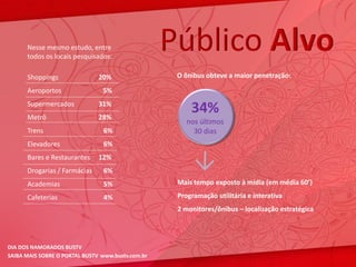 Nesse mesmo estudo, entre
      todos os locais pesquisados:
                                                   Público Alvo
      Shoppings                20%                  O ônibus obteve a maior penetração:

      Aeroportos                5%
      Supermercados
      Metrô
                               31%
                               28%
                                                        34%
                                                       nos últimos
      Trens                     6%                       30 dias
      Elevadores                6%
      Bares e Restaurantes     12%
      Drogarias / Farmácias     6%
      Academias                 5%                  Mais tempo exposto à mídia (em média 60’)

      Cafeterias                4%                  Programação utilitária e interativa
                                                    2 monitores/ônibus – localização estratégica




DIA DOS NAMORADOS BUSTV
SAIBA MAIS SOBRE O PORTAL BUSTV www.bustv.com.br
 