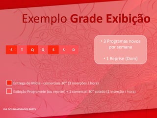 Exemplo Grade Exibição
                                                                 • 3 Programas novos
                                                                      por semana
    S       T      Q      Q     S      S     D

                                                                  • 1 Reprise (Dom)




        Entrega de Mídia - comerciais 30” (3 inserções / hora)

        Exibição Programete (ou reprise) + 1 comercial 30” colado (1 inserção / hora)



DIA DOS NAMORADOS BUSTV
 