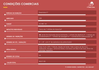 CONDIÇÕES COMERCIAIS
TV VERDES MARES | MARKETING | (85) 3266.9267
Dezembro/17PERÍODO DE EXIBIÇÃO
Mais Você, CETV 1ª Edição, Sessão da Tarde, Vale a pena ver de novo,
Malhação, Novela I, Jornal da Globo, Conversa com Bial, É de Casa, Show de
domingo vespertino
MÍDIA BÁSICA
04
NÚMERO DE COTAS
28, sendo 24 chamadas de envolvimento, 1 vinheta de abertura 5”, 1 vinheta de
encerramento 5”, 1 vinheta de passagem 5”, 1 comercial do patrocinador 30”NÚMERO DE INSERÇÕES
R$ 37.100
VALOR TOTAL
CEEMERCADO
AS ABC 16+TARGET
Cerca de 7 milhões de impactos*IMPACTOS INDIVIDUAIS
01 | 45”, com 5” de assinatura do patrocinadorNÚMERO DE VTS | DURAÇÃO
 