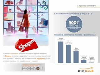 WISHCLUB Plano de Compensação atualizado