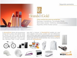 WISHCLUB Plano de Compensação atualizado